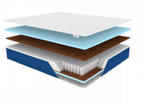 Матрас Sleep Extra (до 130 кг) - Мебель | Мебельный | Интернет магазин мебели | Екатеринбург